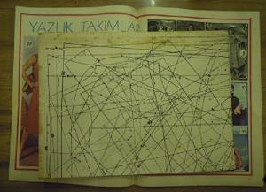 thumbSAMANYOLU HAFTALIK MECMUA NO : 288 7 TEMMUZ 1977